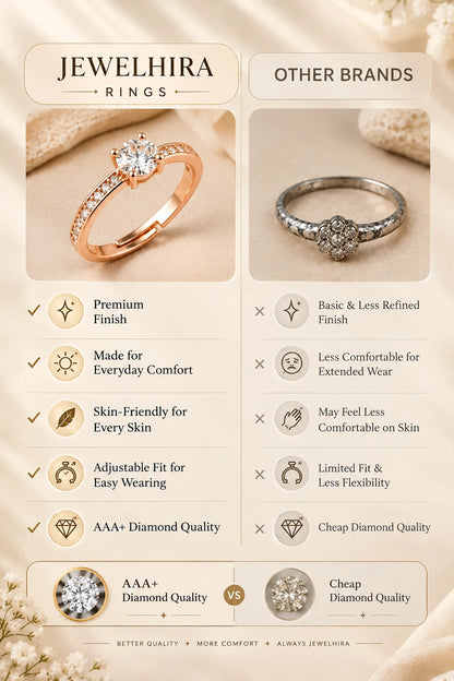 Rose Gold Plated Bezel Cut CZ Diamond Ring Combo for Women – Set of 4 Rings | JEWELHIRA